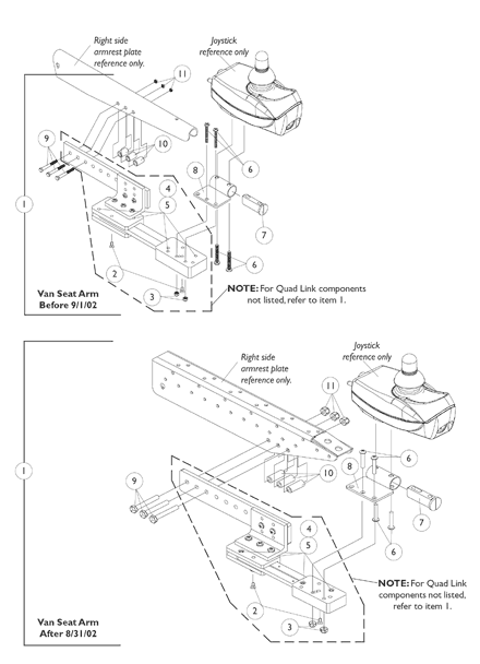 Quad Link Assembly