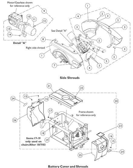 Shrouds, Battery Cover and Attaching Hardware