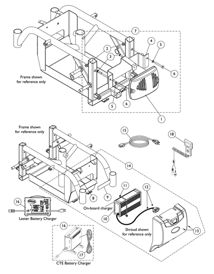 Electronics - MK5 NX Controllers and Battery Chargers