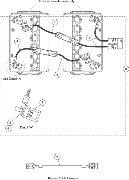 Battery Harnesses (After 10/7/03)