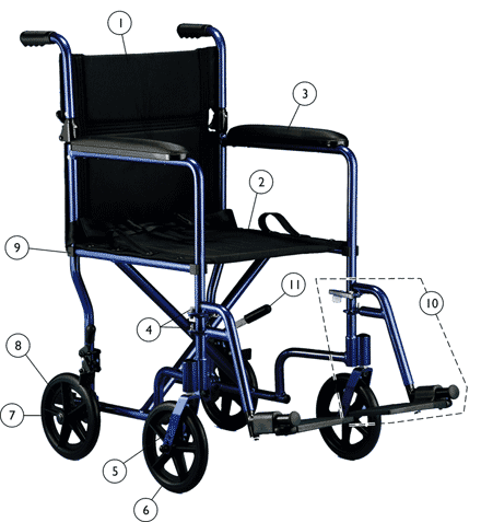 Invacare Lightweight Transport - LTTR/LTTB Series