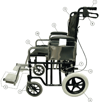 Invacare Bariatric Transport Chair - TRHD22FR