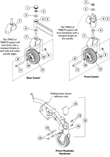 Casters, Forks and Hardware