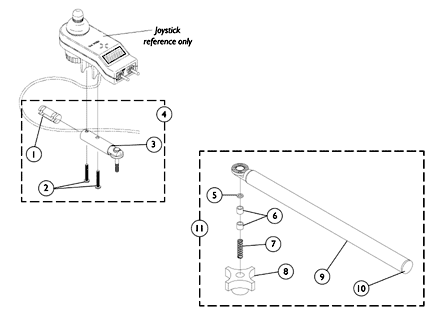 MKIV Swivel Joystick Hardware