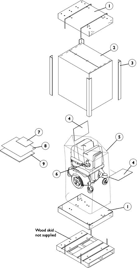 Packaging, Literature and Decals