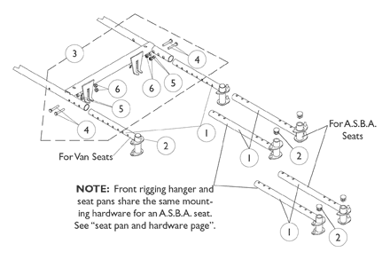 Front Rigging Hanger Assembly