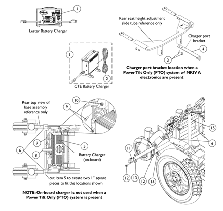 Battery Chargers, Straps and Hardware