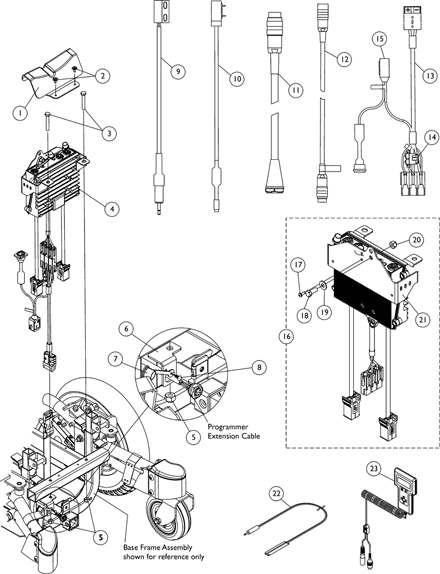 Controller, Cables and Hardware - MKIV Quad Pulse