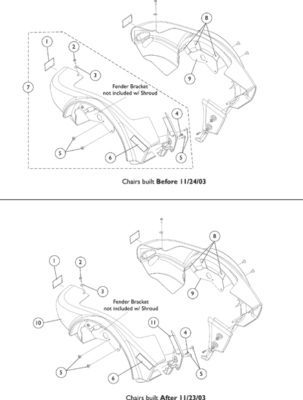 Side Shrouds and Attaching Hardware