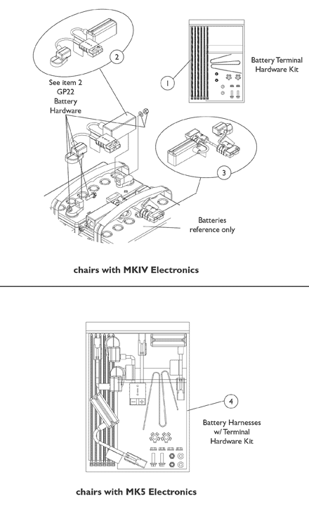 Battery Harnesses and Hardware