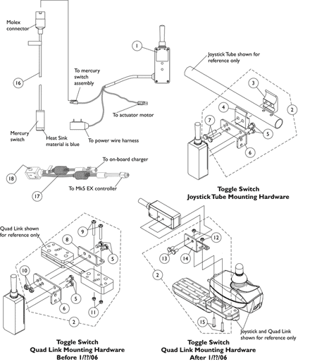 Electronics