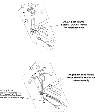 Arm Mounting Swingaway Hardware