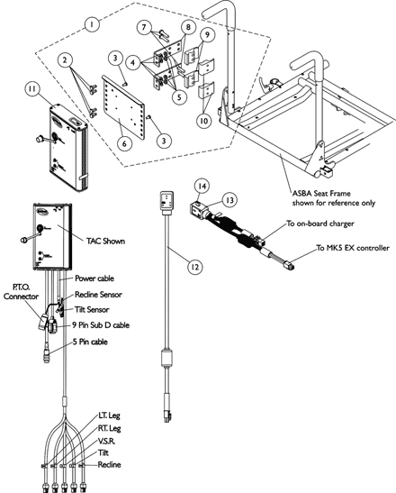 MK5 TAC and Mounting Hardware