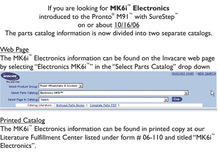 MK6i Electronics