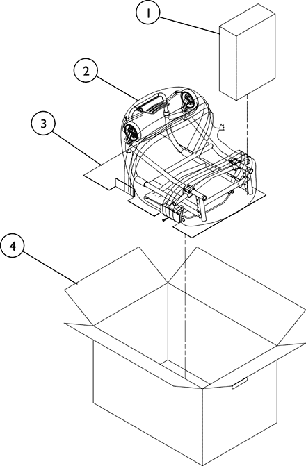 Packaging, Literature and Decals