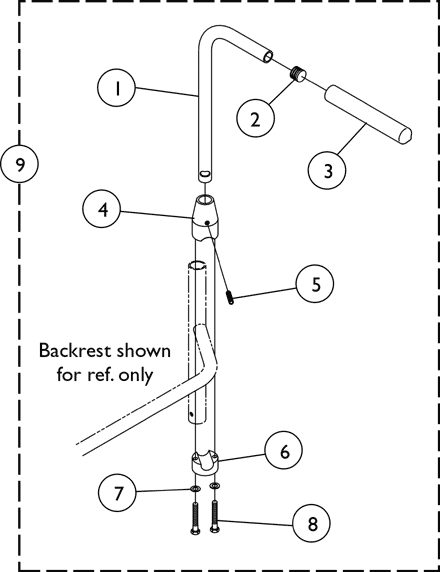 Push Handles - Bolt On