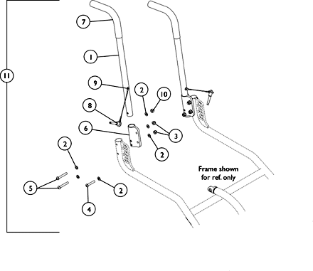 Push Handles - Quick Release