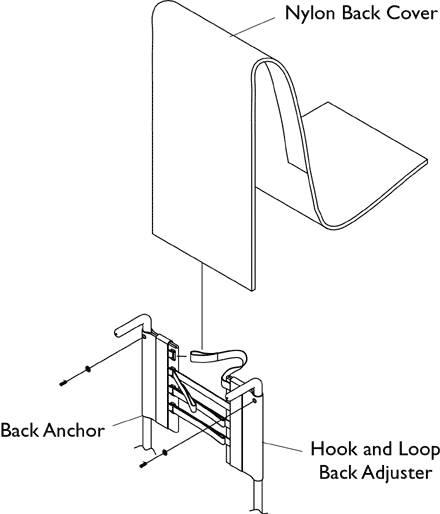 Back Upholstery - Adjustable Tension
