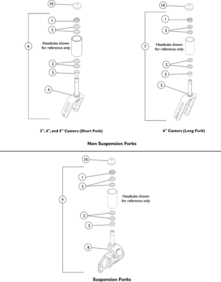 Forks and Hardware