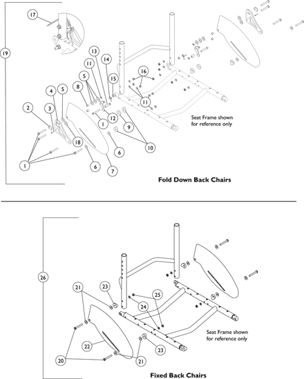 Side Guards, Non-Removable Fold Down