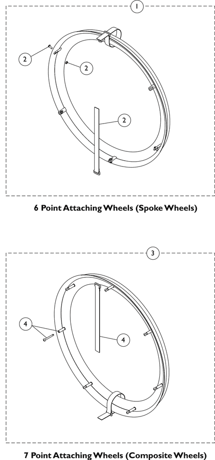 Handrims - Natural Fit and Natural Fit LT