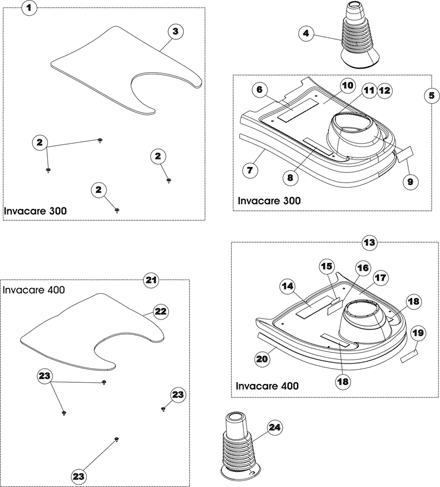 Bellow, Carpet, and Footboard Shroud