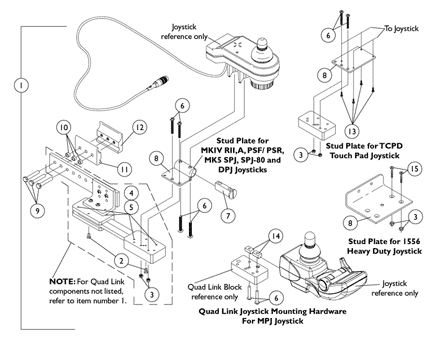 Quad Link Assembly