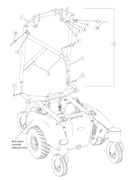 PTO Interface Frame and Prop Rod Assembly