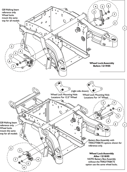 Wheel Lock Assembly