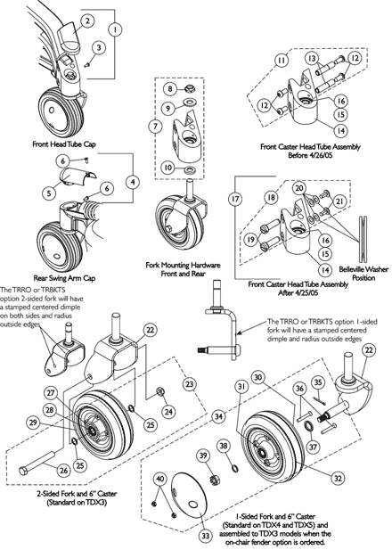 Caster and Forks, 6