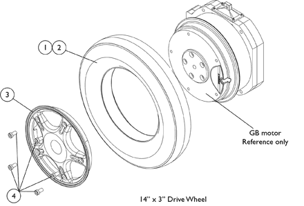 Wheels, Drive Wheels and Mounting Hardware (GB Motors)