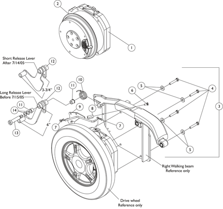 Motor, GB HD and Mounting Hardware