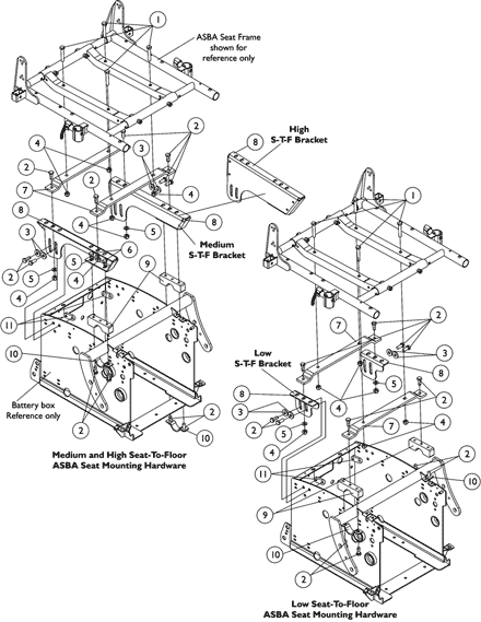 Frame, ASBA Seat Mounting Hardware