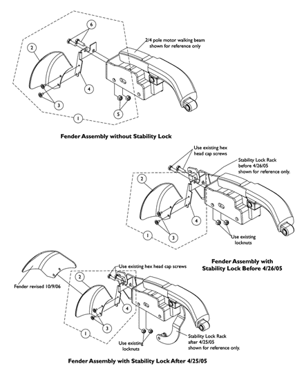 Fender Assembly For 2-Pole and 4-Pole Motors