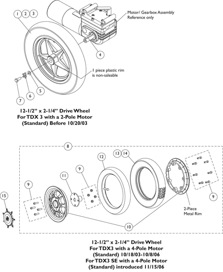 Wheels, Drive Wheels and Mounting Hardware (12-1/2