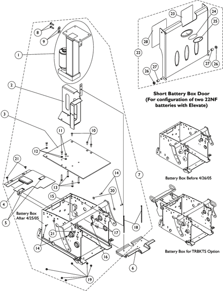 Battery Box Hardware and Door Assembly