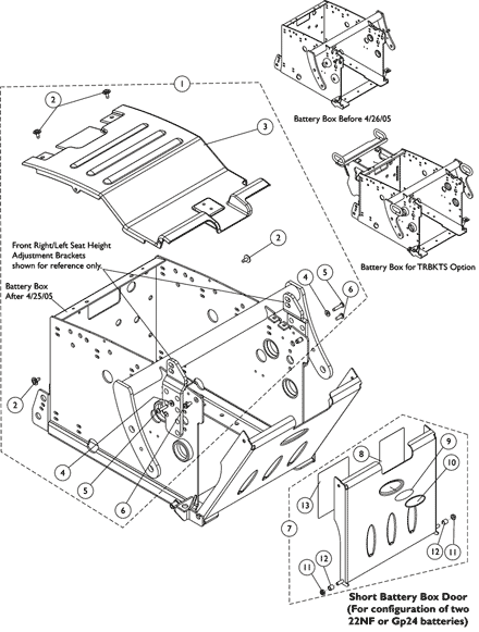 Battery Box Hardware and Door Assembly