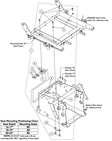 ADJASBA Seat Frame Mounting Hardware