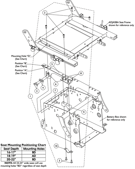 ADJASBA Seat Frame Mounting Hardware