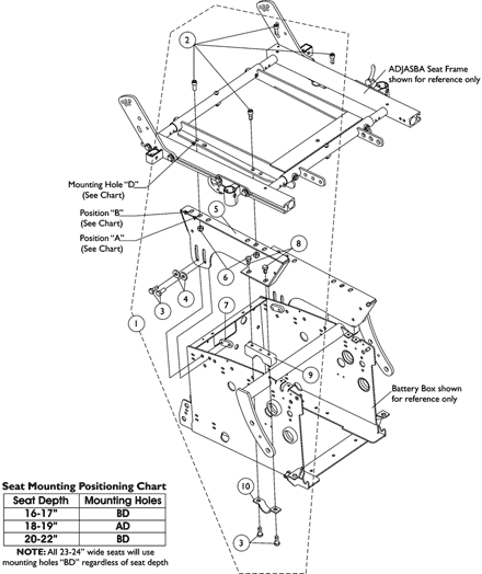 ADJASBA Seat Frame Mounting Hardware