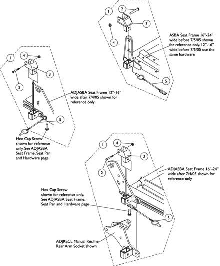 Arm Mounting Swingaway Hardware