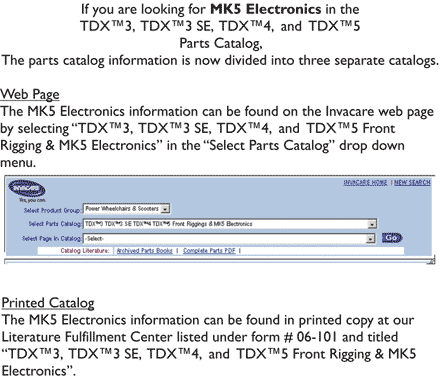 Electronics - MK5 ~PLEASE READ THIS SECTION~