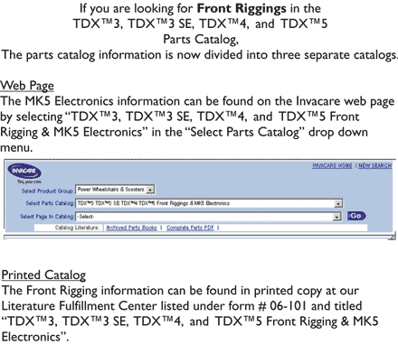 Front Rigging ~PLEASE READ THIS SECTION~