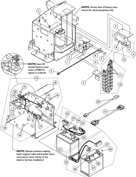 Battery Wire Harnesses, Sensor Proximity Switch, Extension Cables and Energy Cha