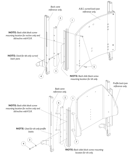 Back Assembly Attaching Hardware - A.B.S. Curved and Profile