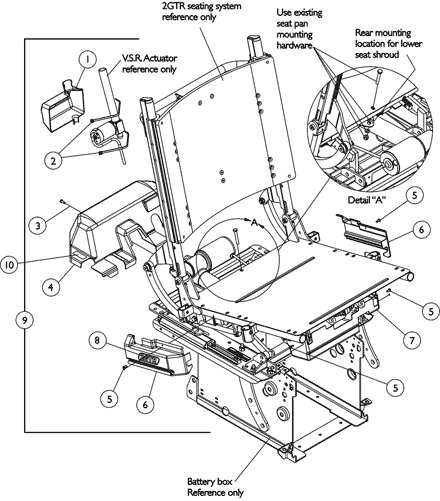 Shroud Covers - Rear, Side, Lower Seat and V.S.R. Actuator