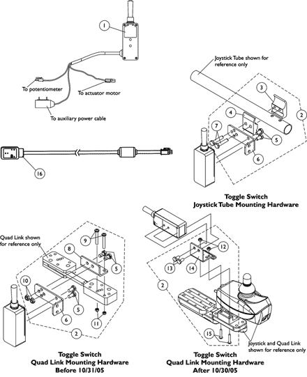 Electronics - Tilt Recline Single Switch (TRSS)