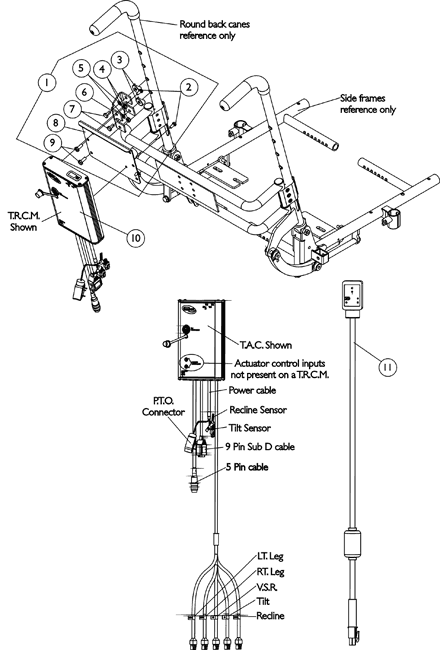 MK5 TAC/TRCM Controller and Hardware