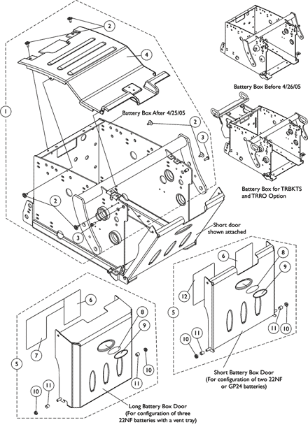 Battery Box Hardware and Door Assembly