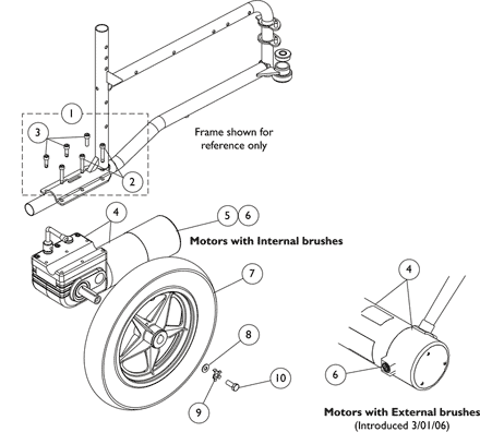 Motor, Drive Wheel, and Attaching Hardware